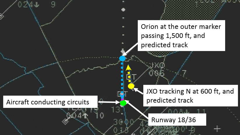 Figure 4: Orion at the outer marker (time 1513)